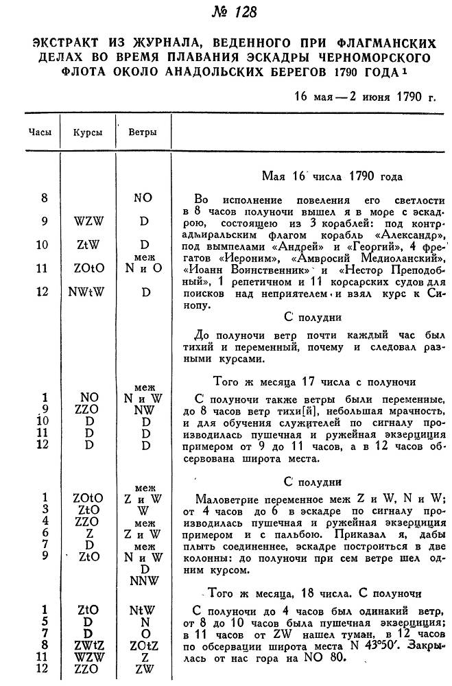 Адмирал Ушаков. Том 1, часть 1 - _165.jpg