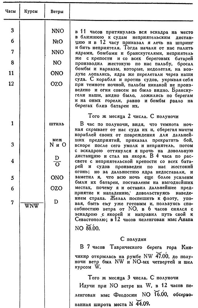 Адмирал Ушаков. Том 1, часть 1 - _173.jpg