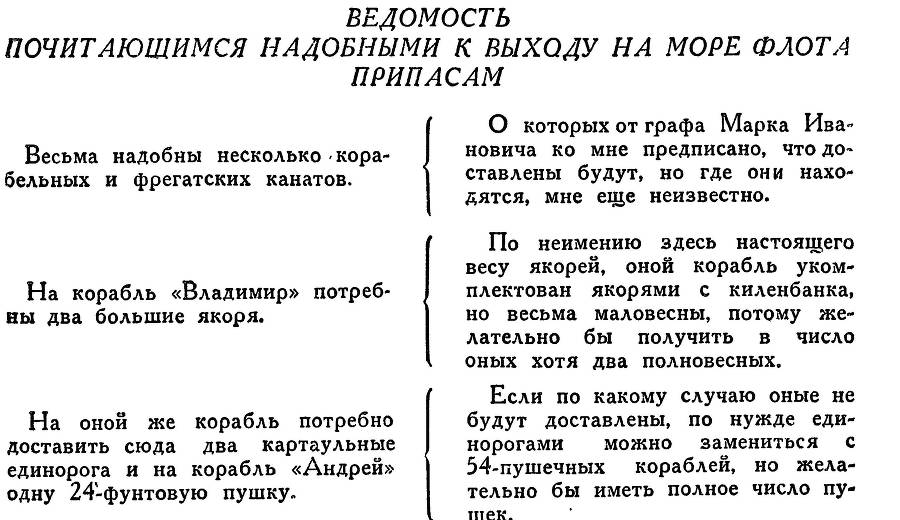 Адмирал Ушаков. Том 1, часть 1 - _82.jpg