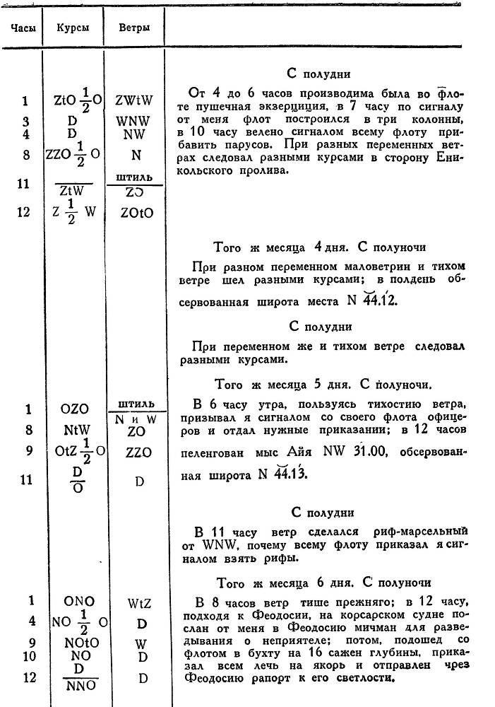 Адмирал Ушаков. Том 1, часть 1 - _261.jpg