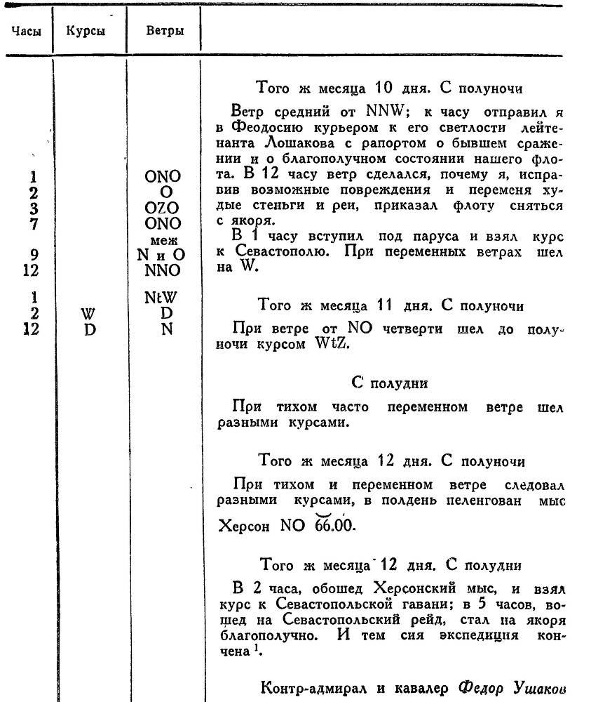 Адмирал Ушаков. Том 1, часть 1 - _266.jpg