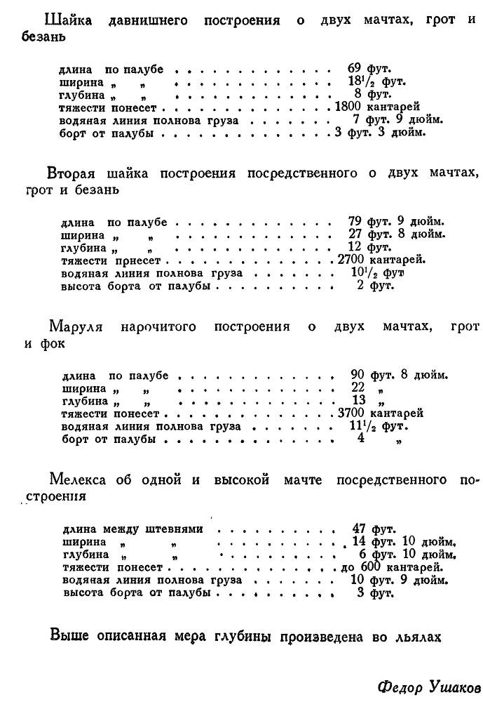 Адмирал Ушаков. Том 1, часть 1 - _200.jpg