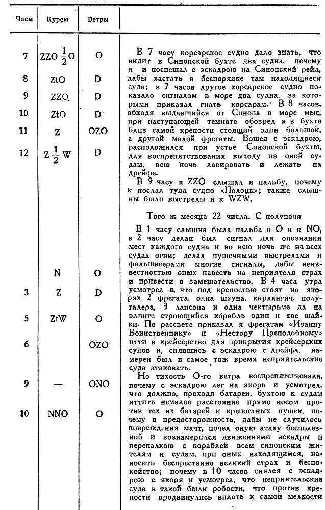 Адмирал Ушаков. Том 1, часть 1 - _167.jpg