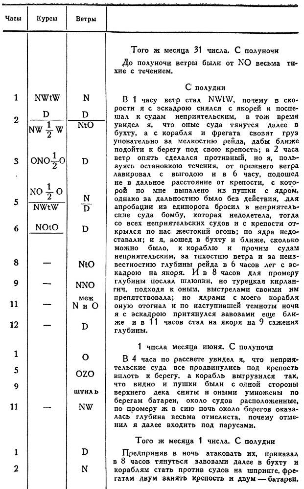 Адмирал Ушаков. Том 1, часть 1 - _172.jpg