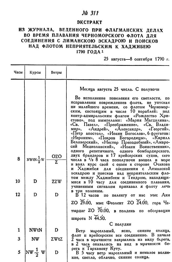 Адмирал Ушаков. Том 1, часть 2 - _12.jpg