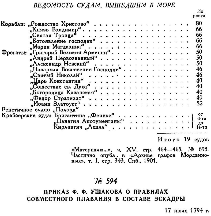 Адмирал Ушаков. Том 1, часть 2 - _353.jpg