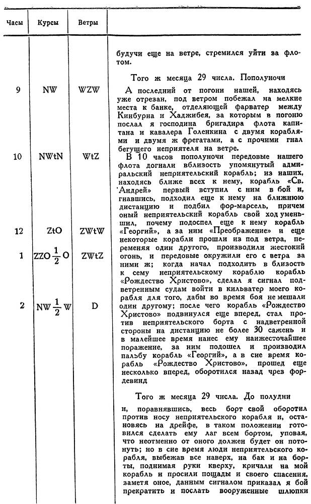 Адмирал Ушаков. Том 1, часть 2 - _18.jpg