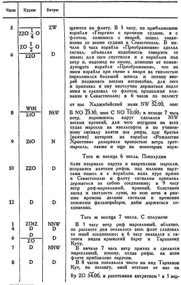 Адмирал Ушаков. Том 1, часть 2 - _28.jpg