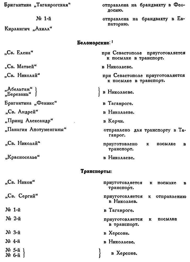 Адмирал Ушаков. Том 1, часть 2 - _391.jpg