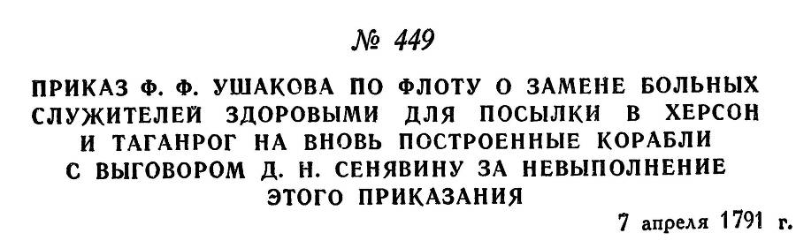 Адмирал Ушаков. Том 1, часть 2 - _197.jpg