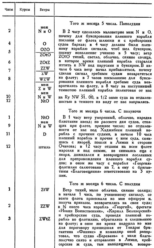 Адмирал Ушаков. Том 1, часть 2 - _27.jpg