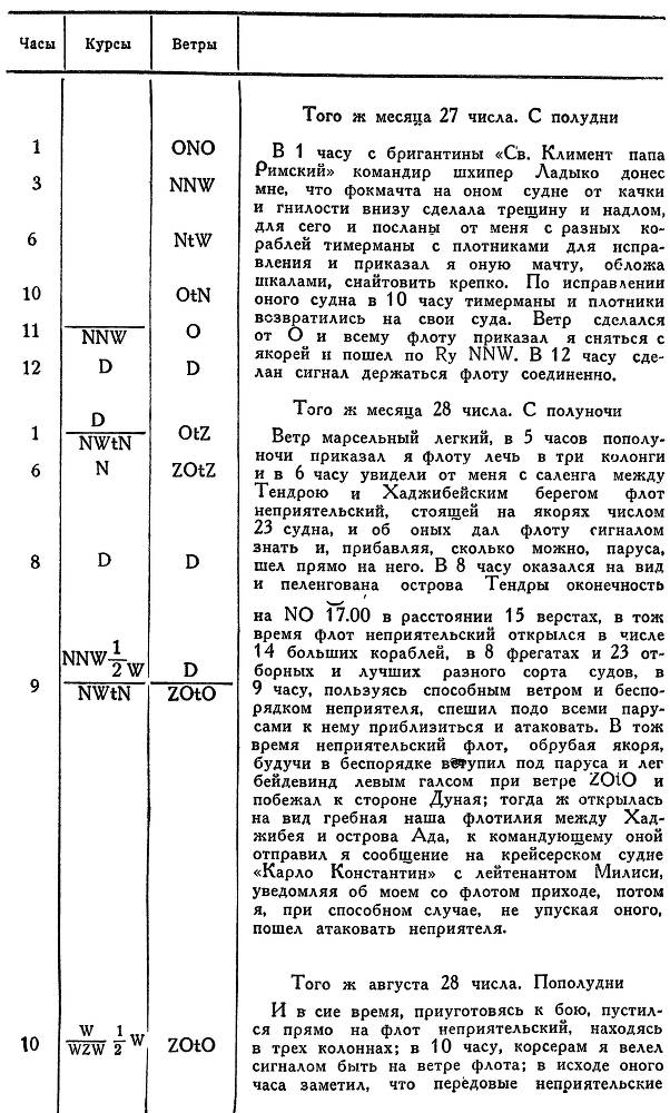 Адмирал Ушаков. Том 1, часть 2 - _14.jpg