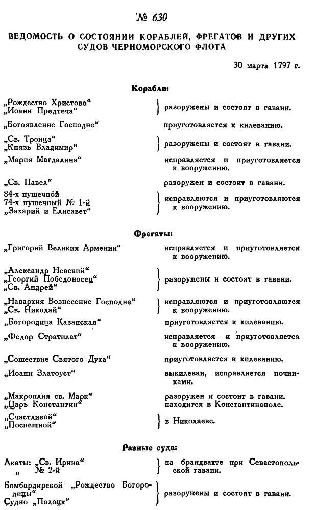 Адмирал Ушаков. Том 1, часть 2 - _390.jpg