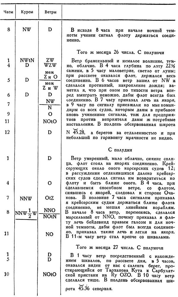 Адмирал Ушаков. Том 1, часть 2 - _13.jpg