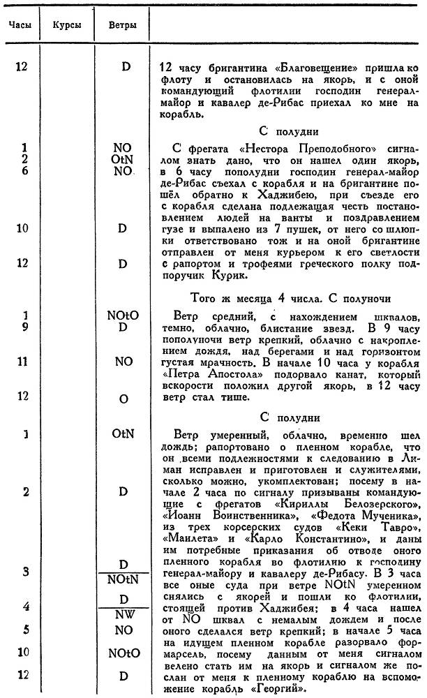 Адмирал Ушаков. Том 1, часть 2 - _25.jpg