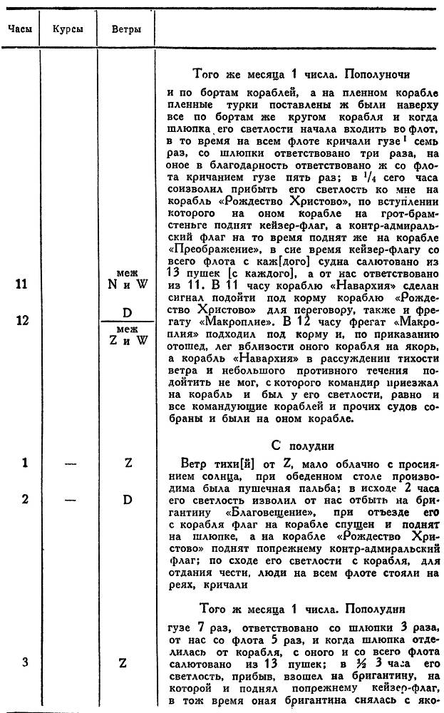 Адмирал Ушаков. Том 1, часть 2 - _23.jpg