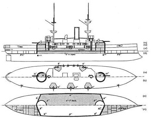 Броненосцы типов «Центурион», «Ринаун» и «Трайомф» (1909-1918) - pic_34.jpg