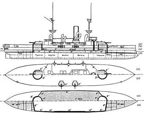 Броненосцы типов «Центурион», «Ринаун» и «Трайомф» (1909-1918) - pic_4.jpg