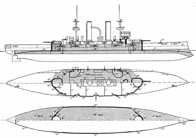 Броненосцы типов «Центурион», «Ринаун» и «Трайомф» (1909-1918) - pic_49.jpg