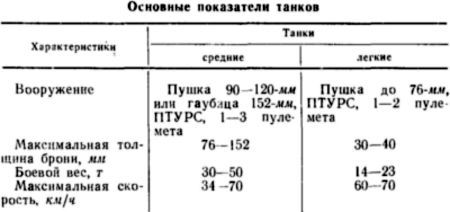 Борьба с танками - i_003.jpg