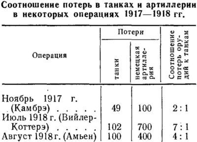 Борьба с танками - i_013.jpg