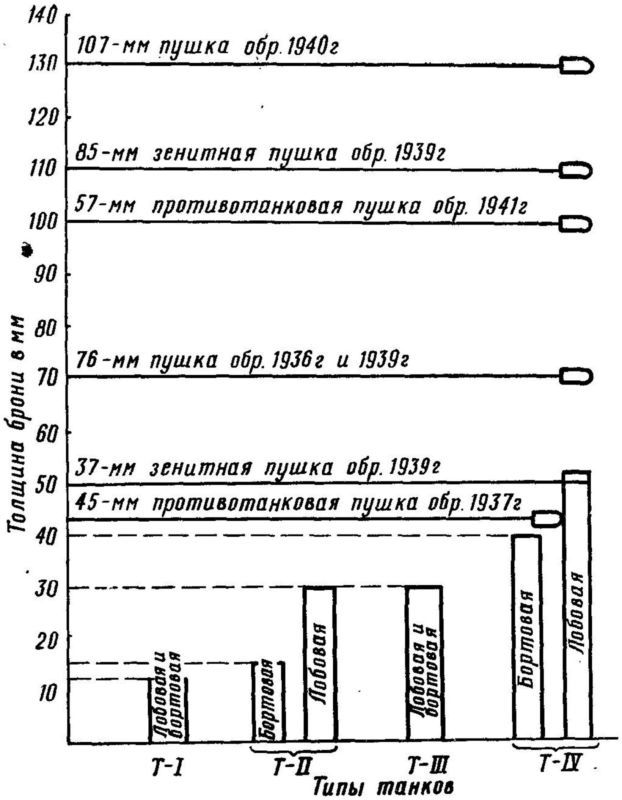 Борьба с танками - i_014.jpg