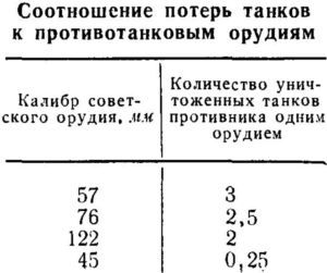 Борьба с танками - i_015.jpg