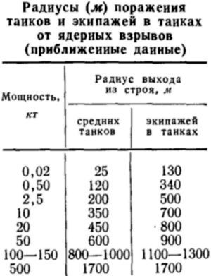 Борьба с танками - i_024.jpg