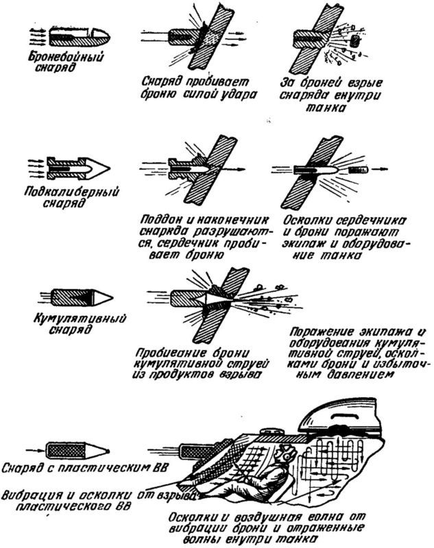 Борьба с танками - i_026.jpg