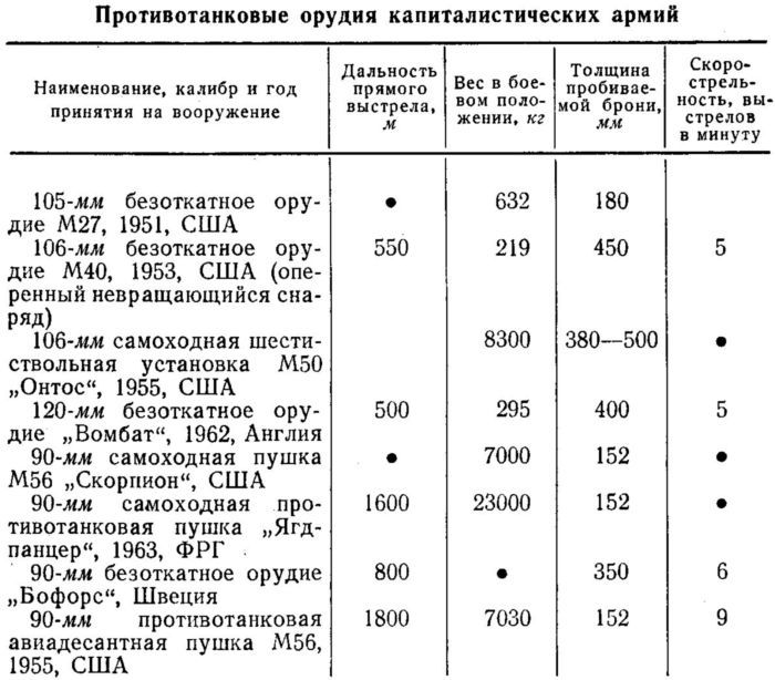 Борьба с танками - i_036.jpg