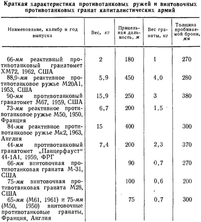 Борьба с танками - i_037.jpg