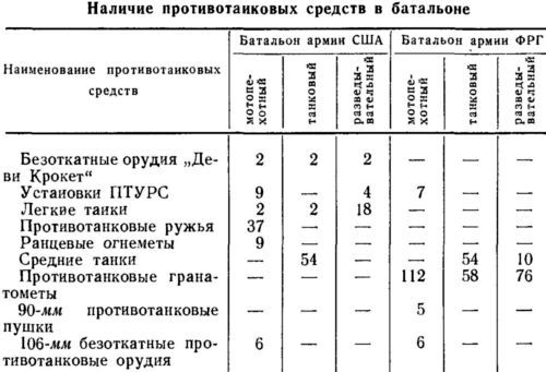 Борьба с танками - i_044.jpg