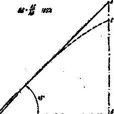 Рыболовные любительские снасти - _47.jpg