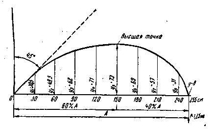 Рыболовные любительские снасти - _55.jpg