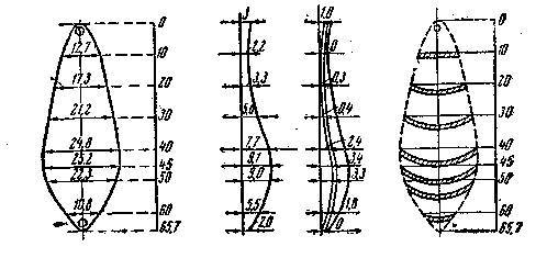 Рыболовные любительские снасти - _91.jpg