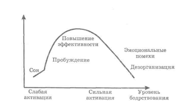 Основы психологии - imagerId25.jpg