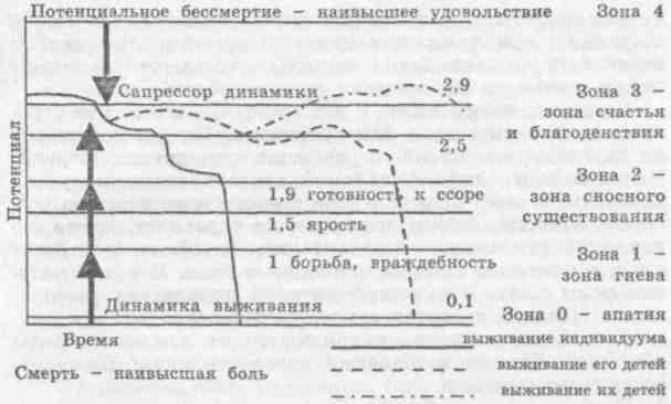 Основы психологии - imagerId34.jpg