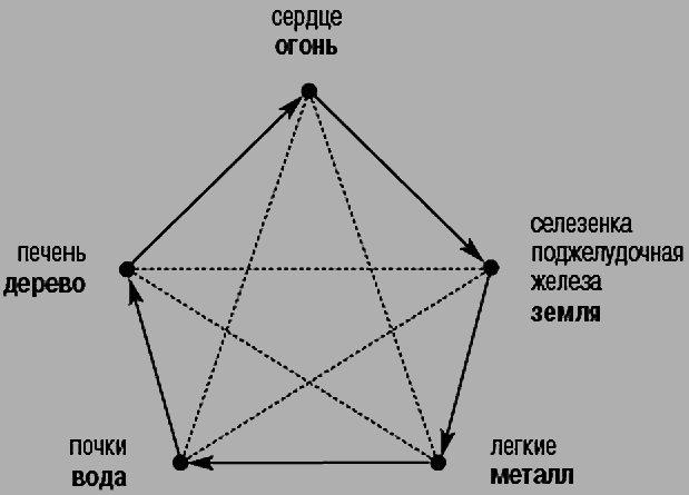 Болезни больших людей, или что такое слизь? - i_001.png