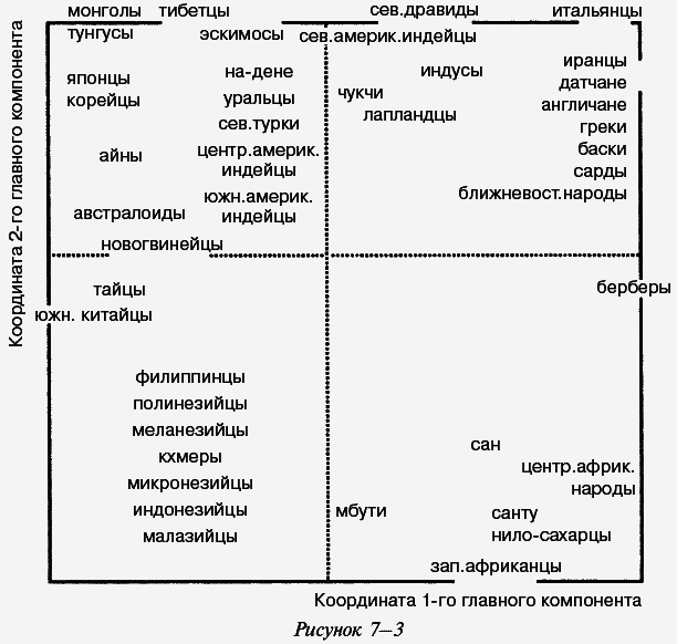 Эректус бродит между нами. Покорение белой расы - i_016.png