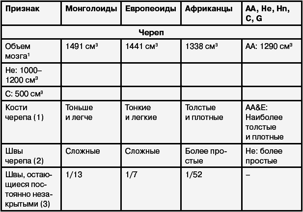 Эректус бродит между нами. Покорение белой расы - i_024.png