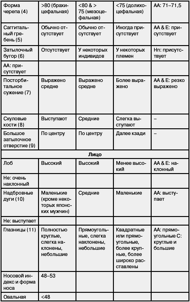 Эректус бродит между нами. Покорение белой расы - i_025.png