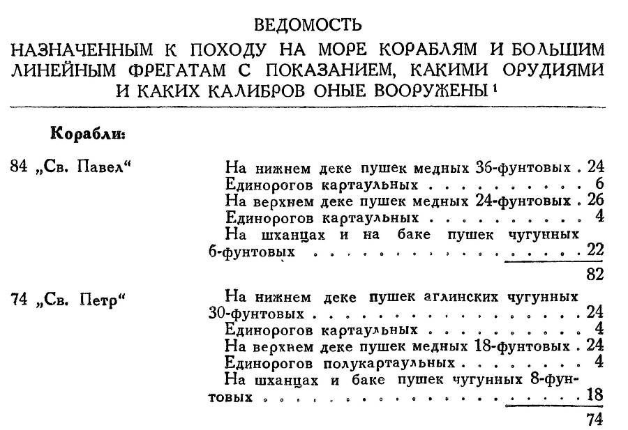 Адмирал Ушаков. Том 2, часть 1 - _35.jpg