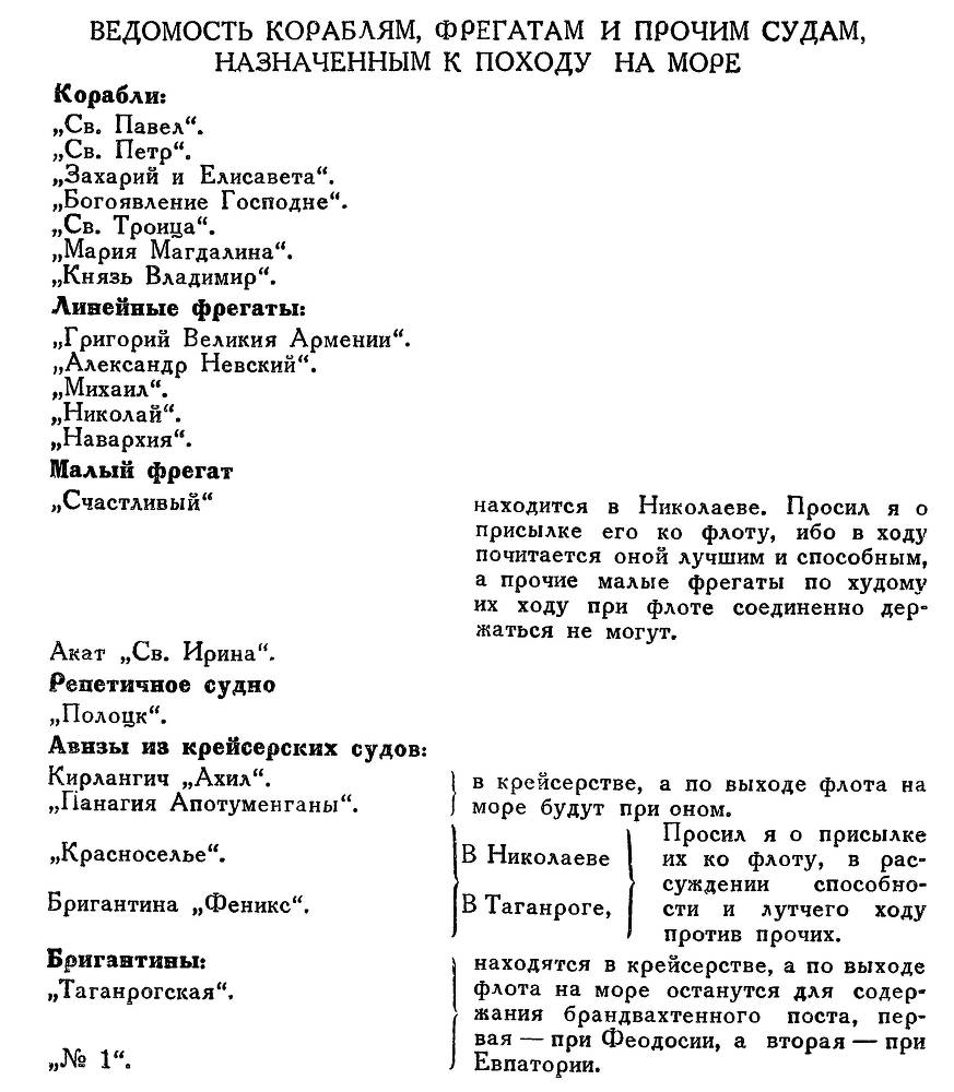 Адмирал Ушаков. Том 2, часть 1 - _33.jpg