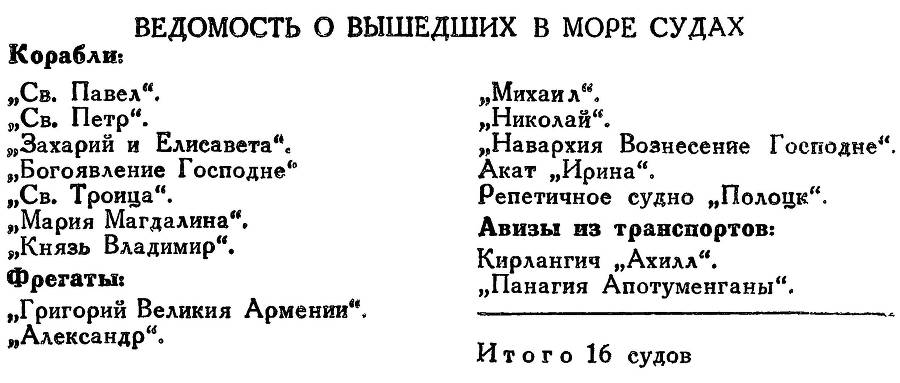 Адмирал Ушаков. Том 2, часть 1 - _47.jpg