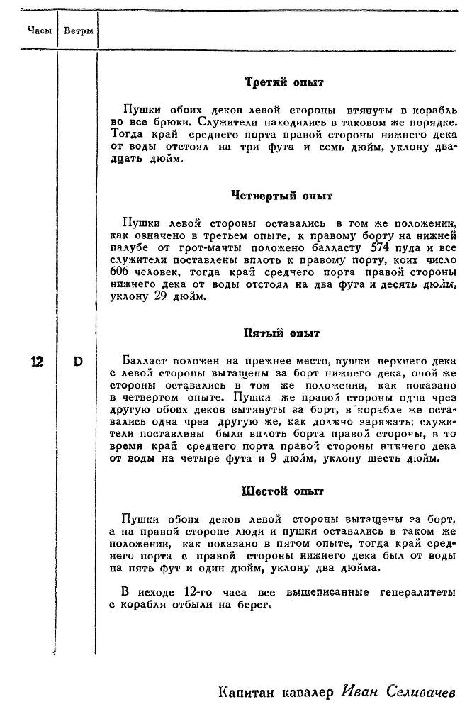 Адмирал Ушаков. Том 2, часть 1 - _42.jpg