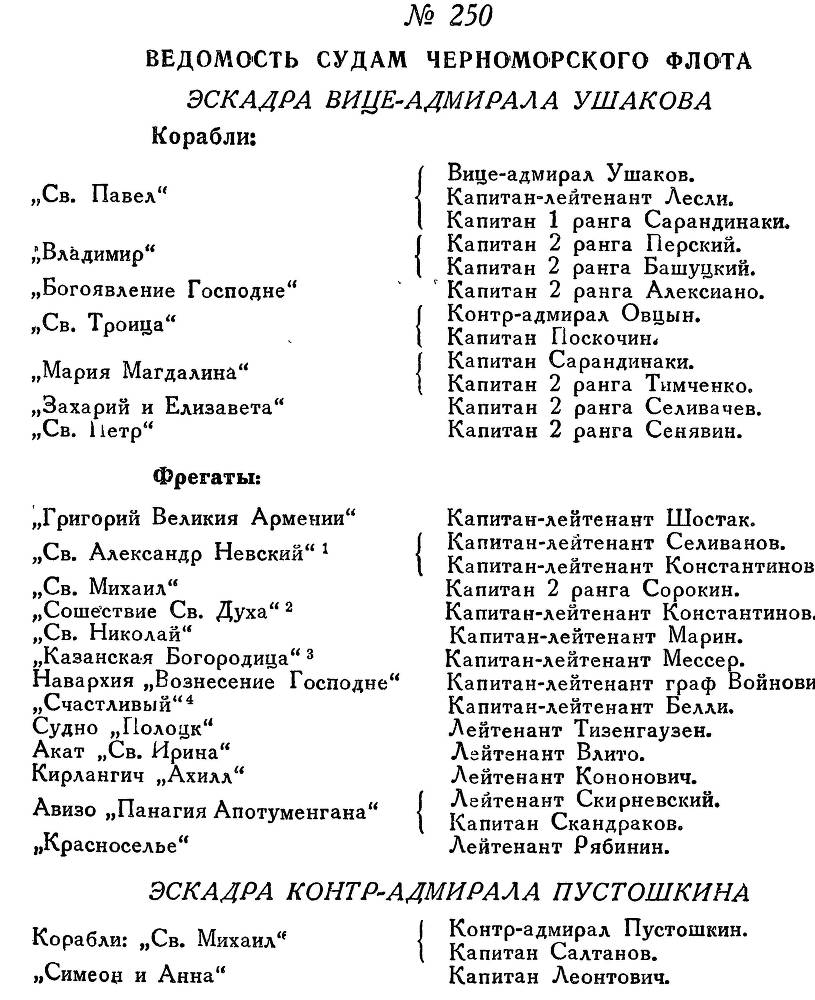 Адмирал Ушаков. Том 2, часть 2 - _53.jpg