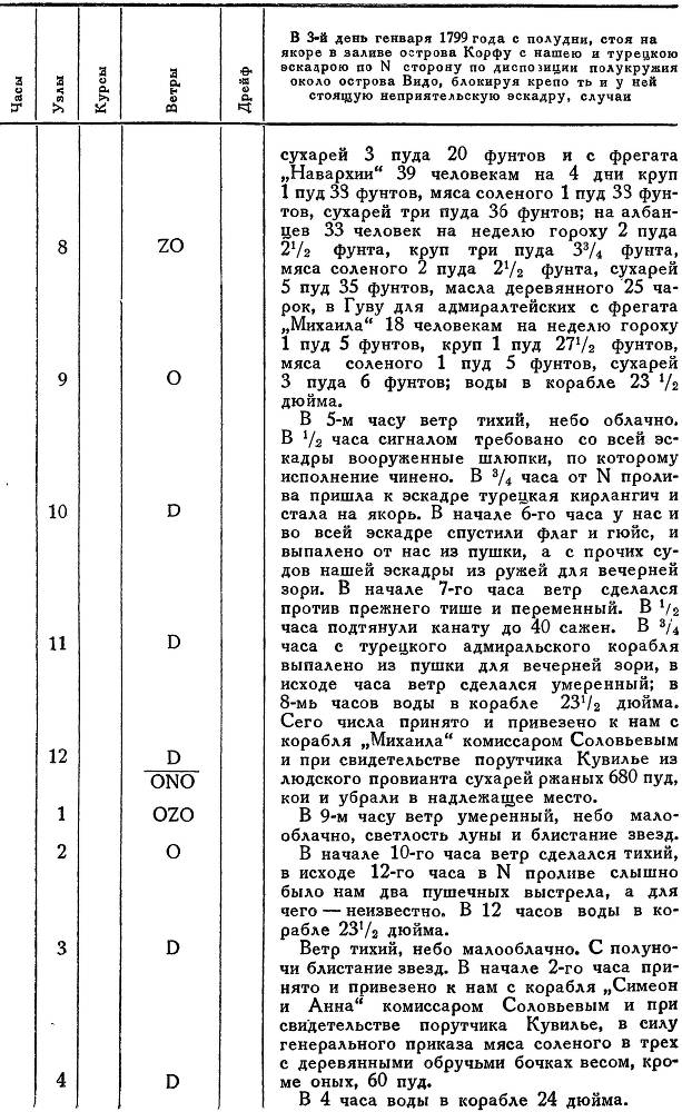 Адмирал Ушаков. Том 2, часть 2 - _76.jpg