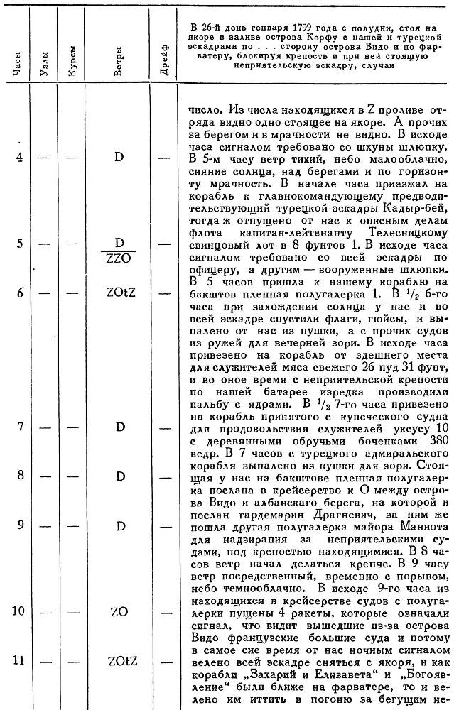 Адмирал Ушаков. Том 2, часть 2 - _86.jpg