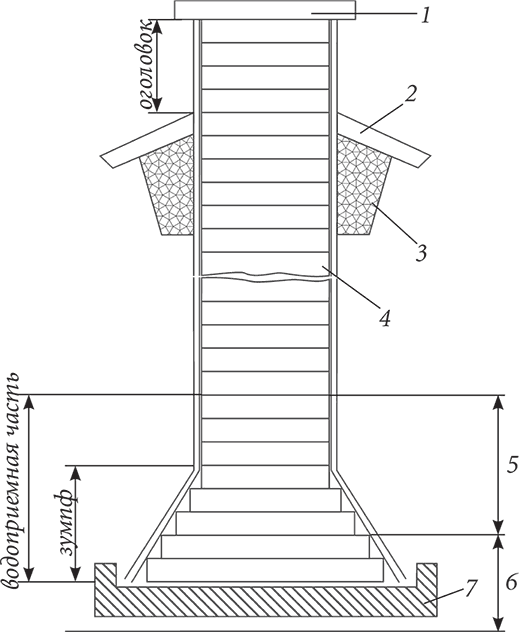 Инженерное оборудование для дома и участка - i_008.png