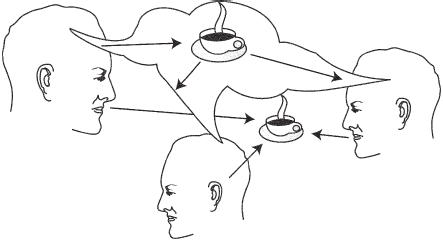 Искусство. Система навыков Дальнейшего ЭнергоИнформационного Развития - _8.png